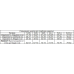 444 Чулки компрессионные К1 (20-30 mmHg) с микрофибройрой, закрытый носок (мысок)